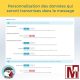 Envoyer les commandes par email aux transporteurs